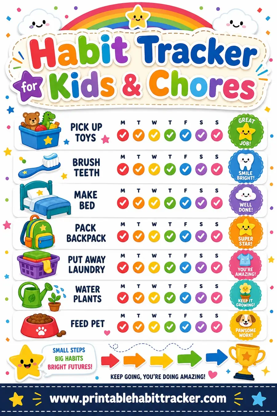 Habit Tracker for Kids & Chores: Free Printable Template