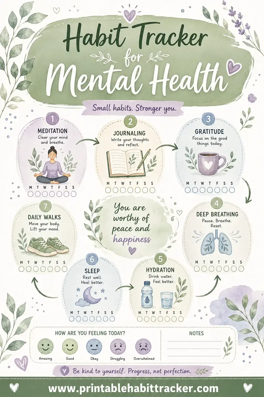 Habit Tracker for Mental Health: Free Printable Guide