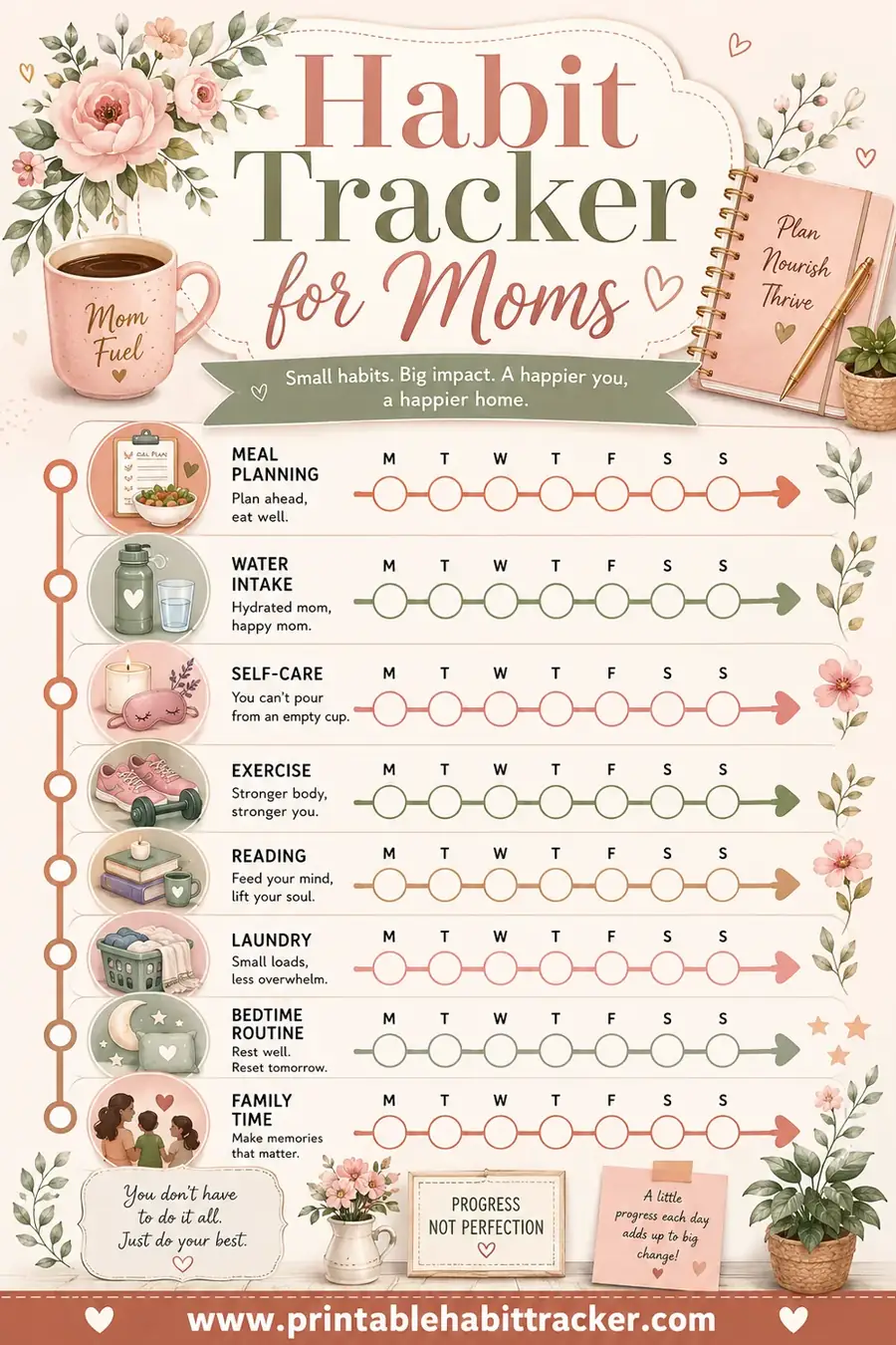 Habit Tracker for Moms: Stay on Top of the Chaos