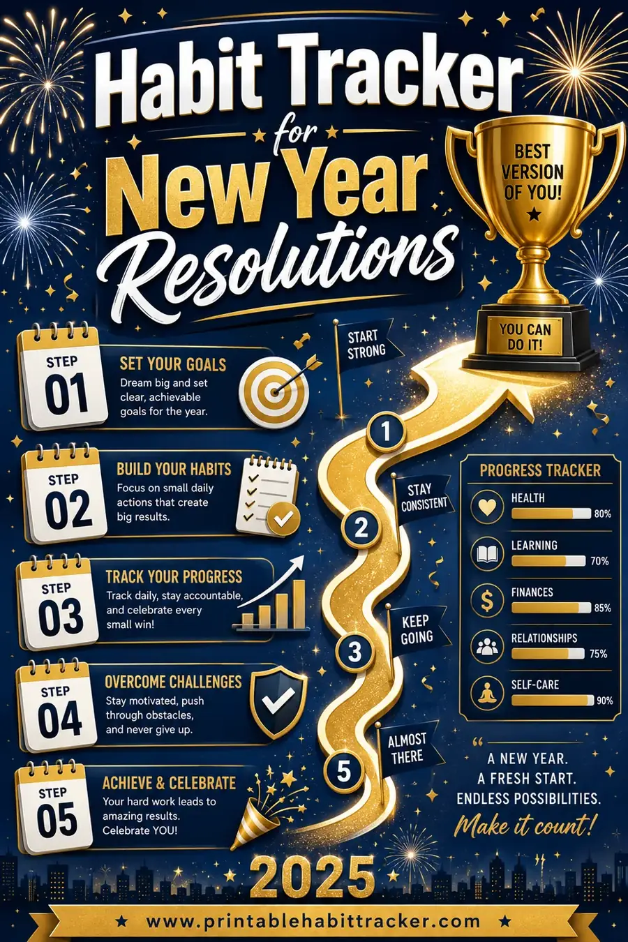 Habit Tracker for New Year Resolutions: Free Printable